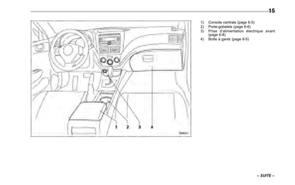 2007-2014 Subaru Impreza Bedienungsanleitung | Französisch