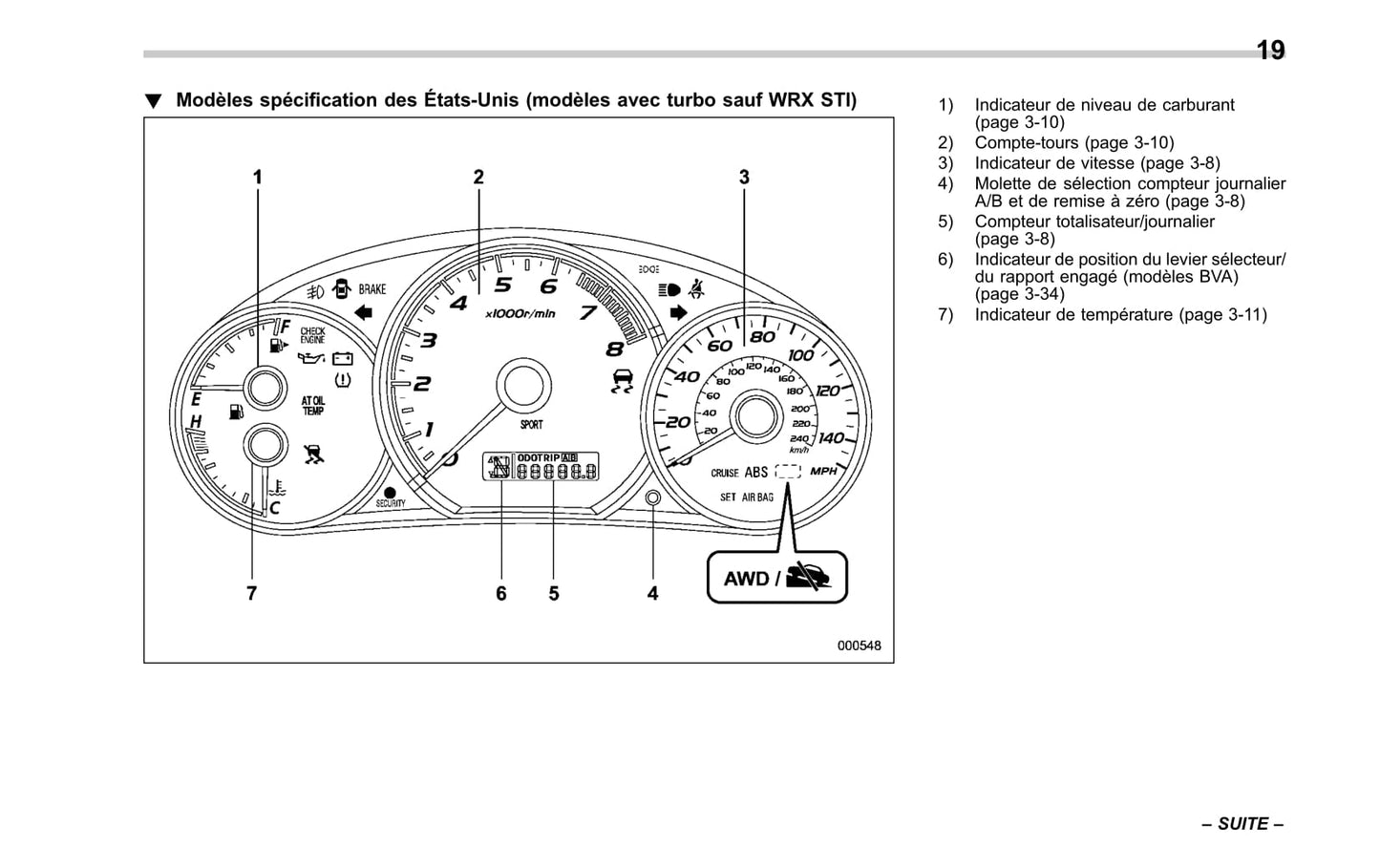 2007-2014 Subaru Impreza Bedienungsanleitung | Französisch