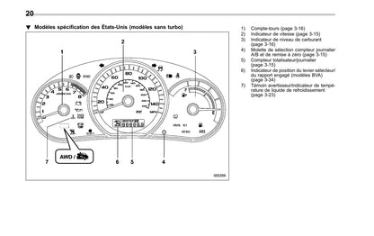 2007-2014 Subaru Impreza Bedienungsanleitung | Französisch