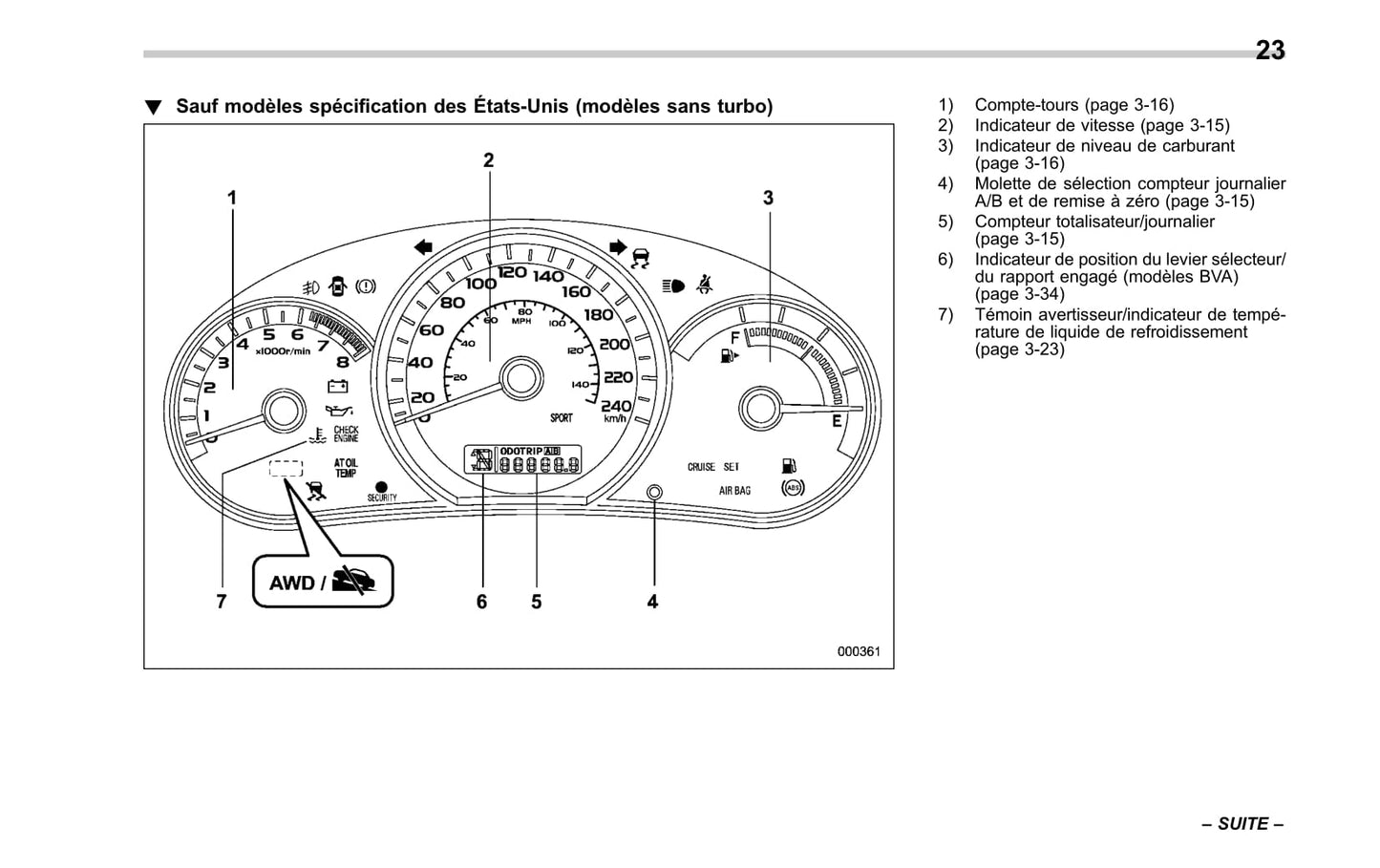 2007-2014 Subaru Impreza Bedienungsanleitung | Französisch