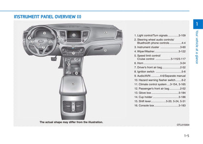 2016-2017 Hyundai Tucson Gebruikershandleiding | Engels