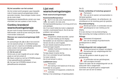 2019-2021 Citroën Jumper/Relay Owner's Manual | Dutch