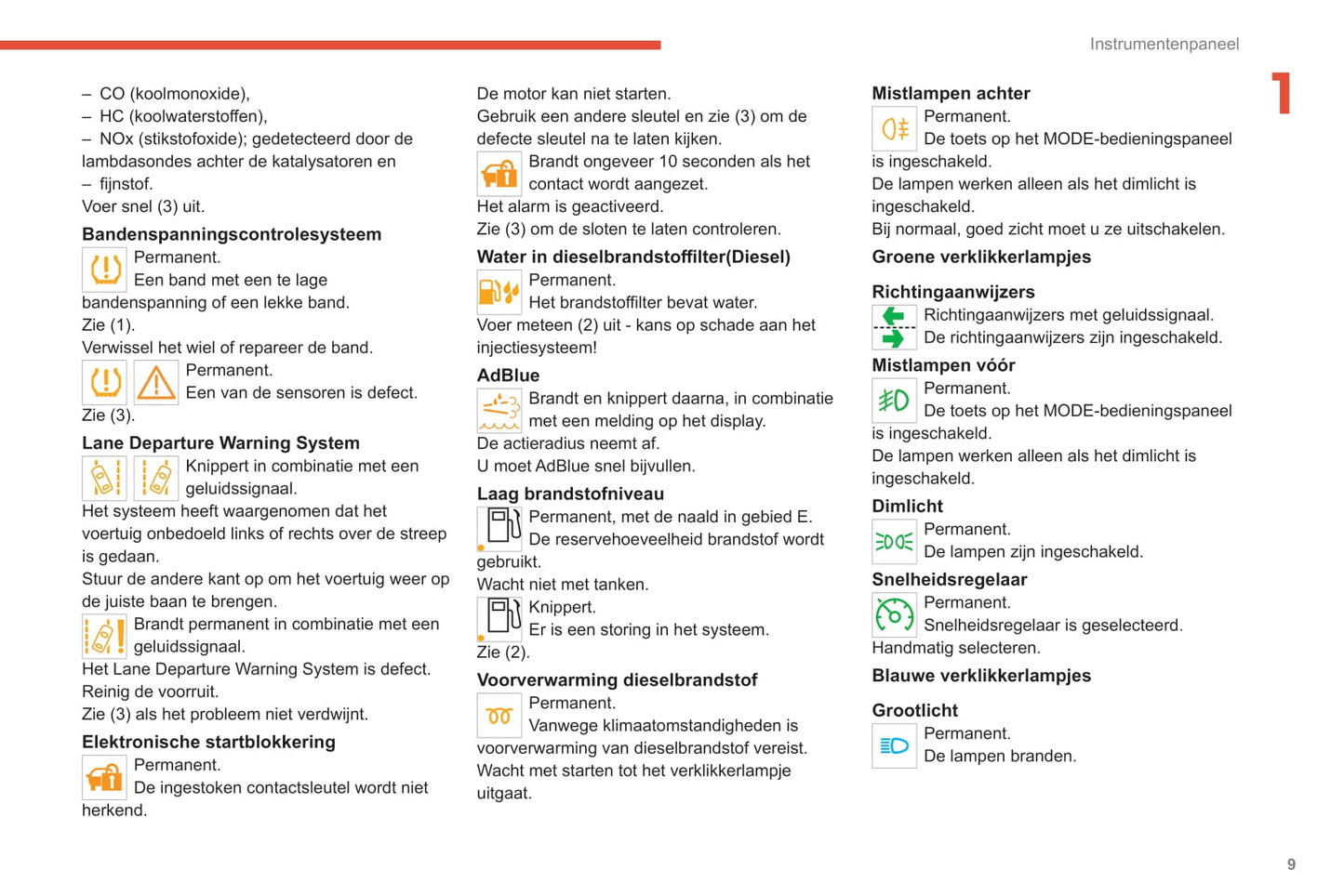 2019-2021 Citroën Jumper/Relay Owner's Manual | Dutch