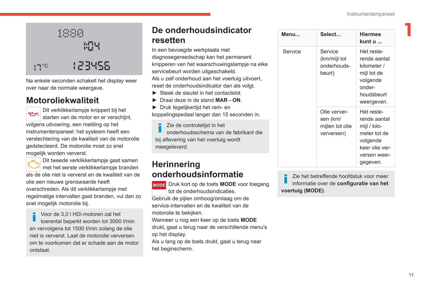 2019-2021 Citroën Jumper/Relay Owner's Manual | Dutch