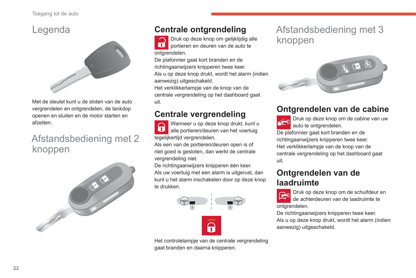 2019-2021 Citroën Jumper/Relay Owner's Manual | Dutch