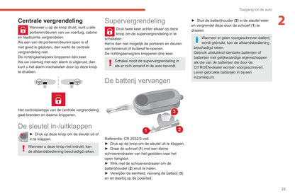 2019-2021 Citroën Jumper/Relay Owner's Manual | Dutch