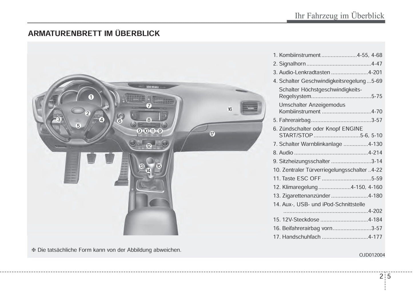 2017-2018 Kia Cee'd Owner's Manual | German