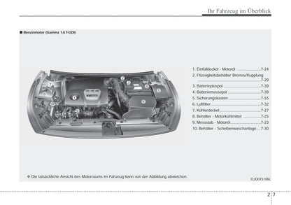 2017-2018 Kia Cee'd Owner's Manual | German