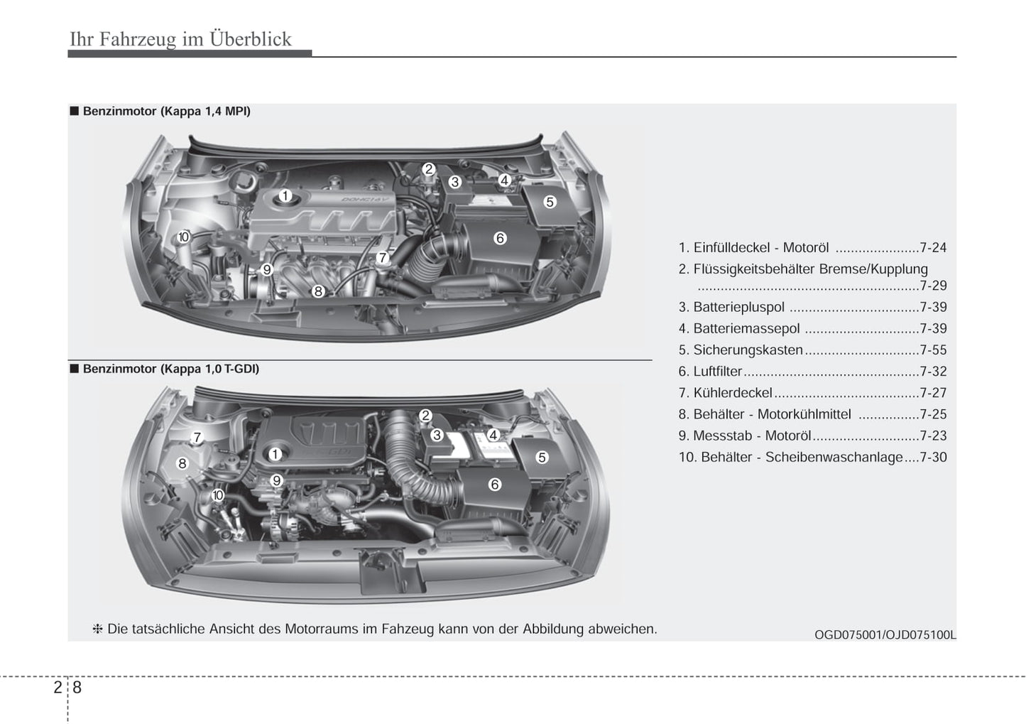 2017-2018 Kia Cee'd Owner's Manual | German