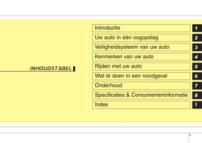 2010-2011 Kia Cee'd Owner's Manual | Dutch