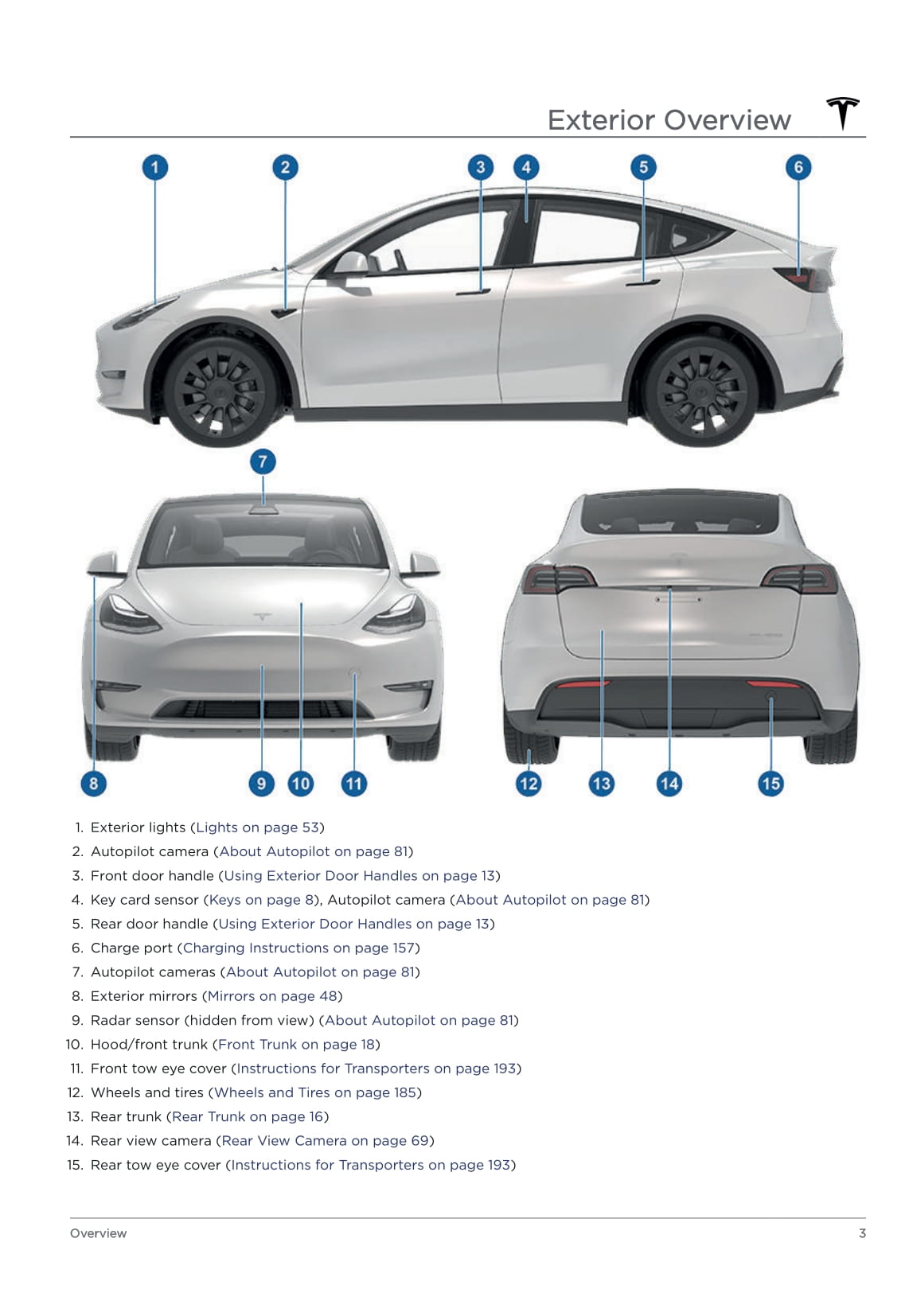 2020 Tesla Model Y Manuel du propriétaire | Anglais