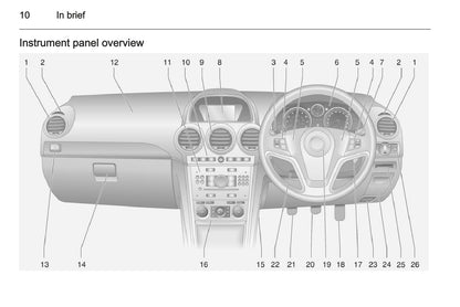 2011-2014 Vauxhall Antara Manuel du propriétaire | Anglais