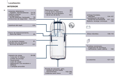 2016 Citroën Berlingo Bedienungsanleitung | Spanisch