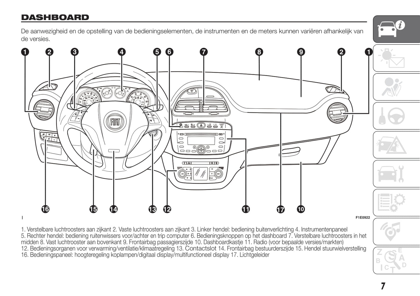 2015-2016 Fiat Punto Gebruikershandleiding | Nederlands