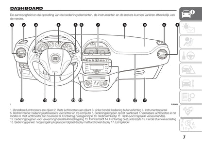 2015-2016 Fiat Punto Gebruikershandleiding | Nederlands