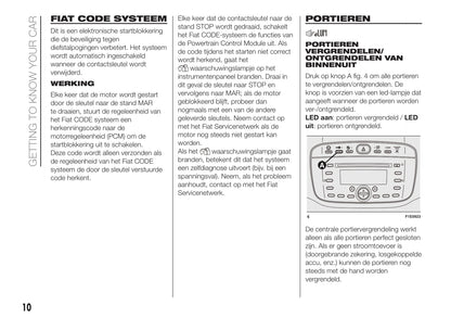 2015-2016 Fiat Punto Gebruikershandleiding | Nederlands