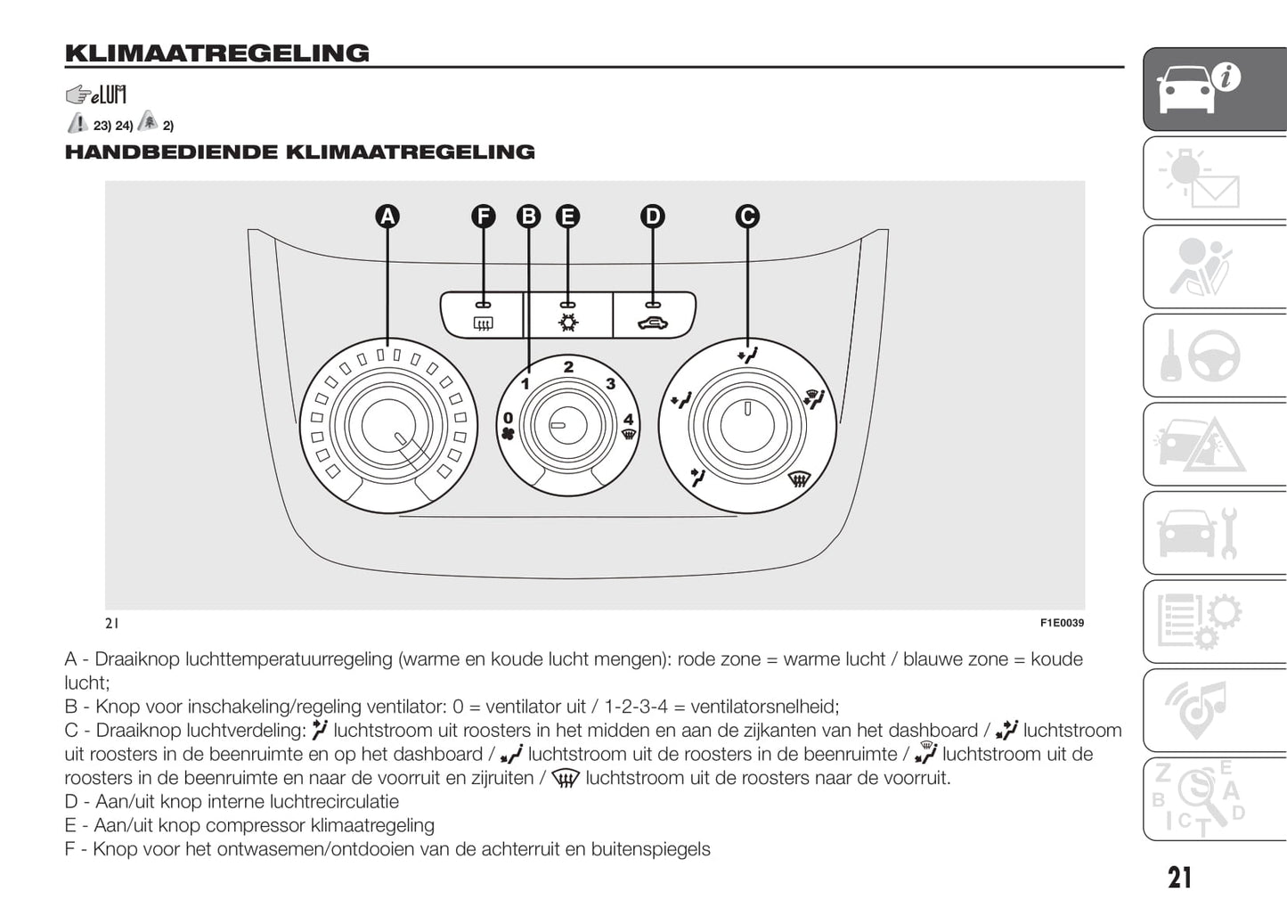 2015-2016 Fiat Punto Gebruikershandleiding | Nederlands