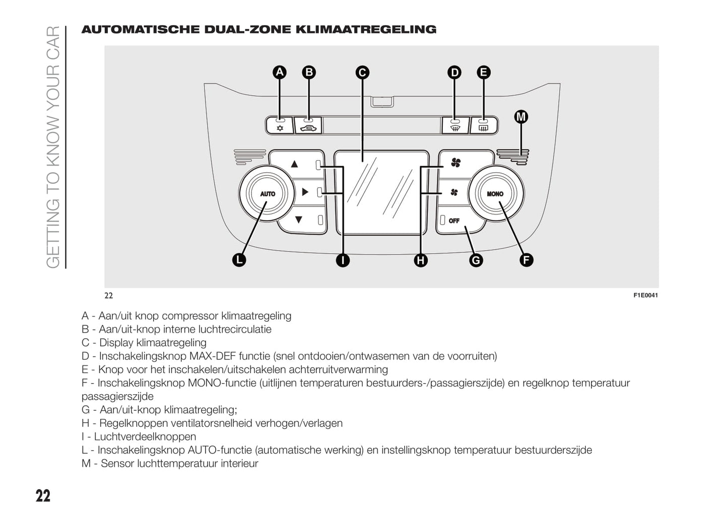 2015-2016 Fiat Punto Gebruikershandleiding | Nederlands