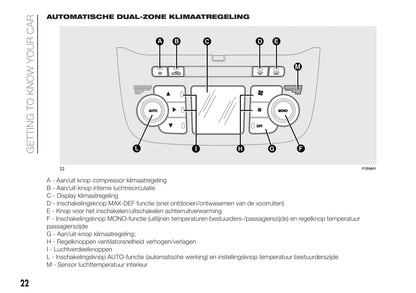 2015-2016 Fiat Punto Gebruikershandleiding | Nederlands