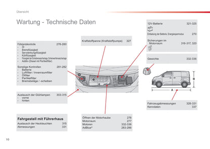 2016-2017 Citroën Jumpy Gebruikershandleiding | Duits