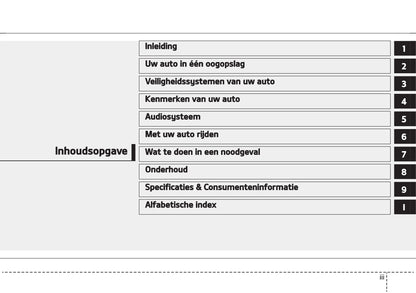 2019-2020 Kia Rio Gebruikershandleiding | Nederlands