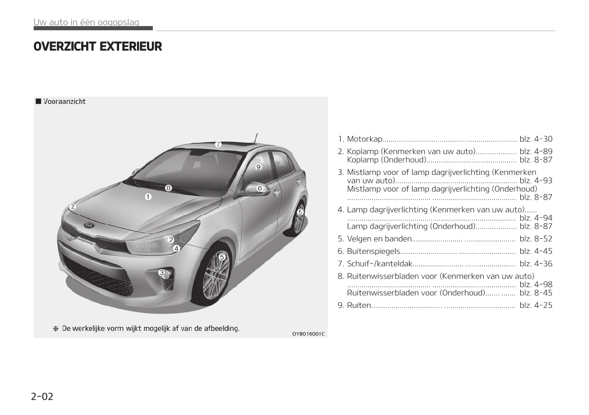 2019-2020 Kia Rio Gebruikershandleiding | Nederlands