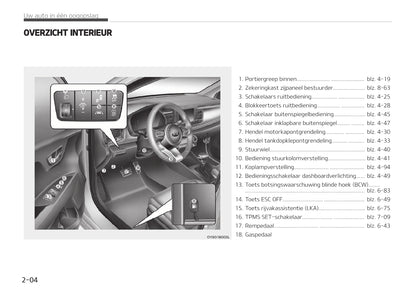 2019-2020 Kia Rio Gebruikershandleiding | Nederlands