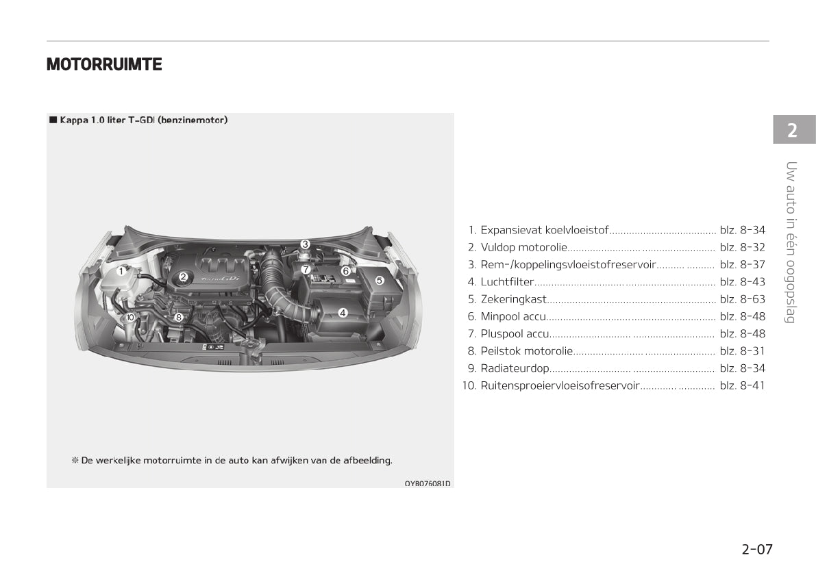 2019-2020 Kia Rio Gebruikershandleiding | Nederlands