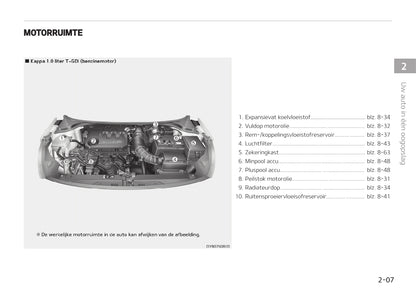 2019-2020 Kia Rio Gebruikershandleiding | Nederlands