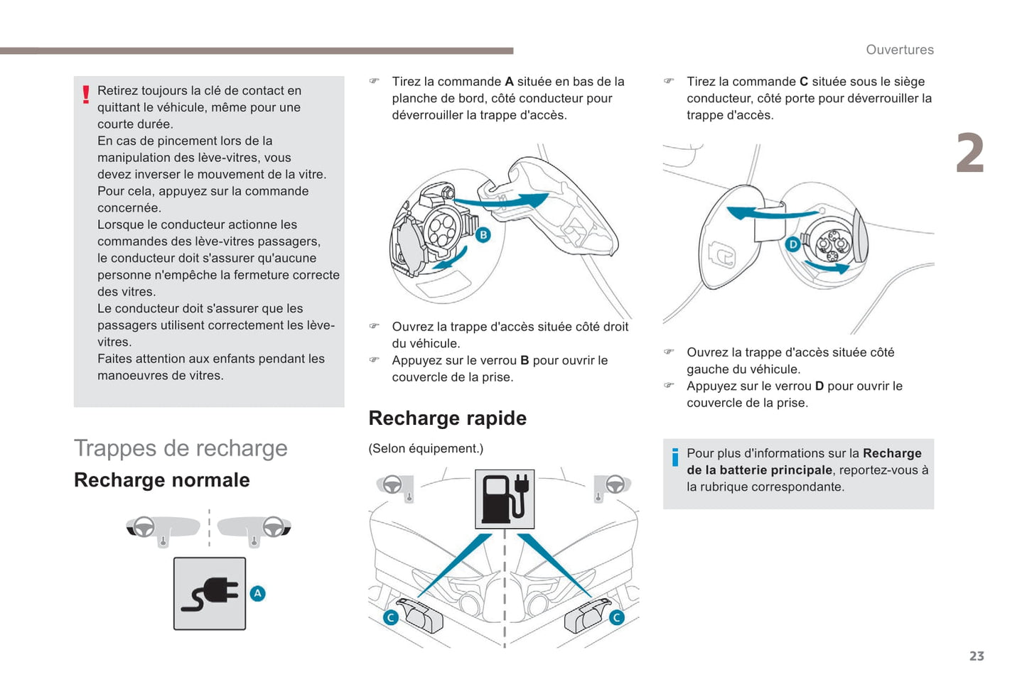 2010-2018 Peugeot Ion Gebruikershandleiding | Frans