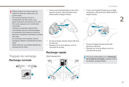 2010-2018 Peugeot Ion Gebruikershandleiding | Frans