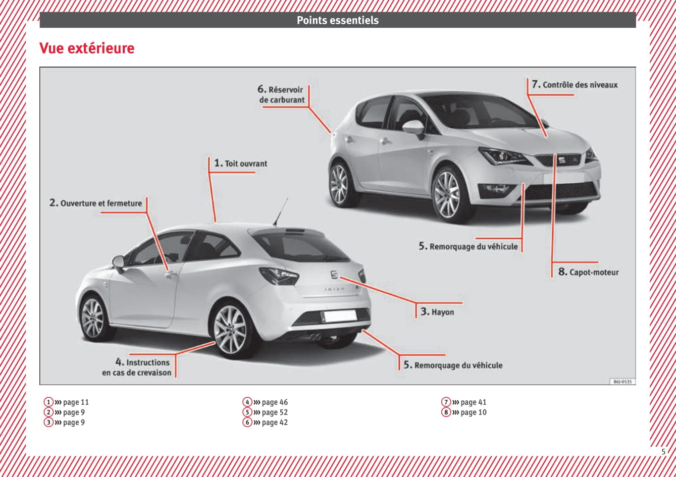 2016-2017 Seat Ibiza Owner's Manual | French