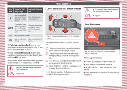 2016-2017 Seat Ibiza Owner's Manual | French