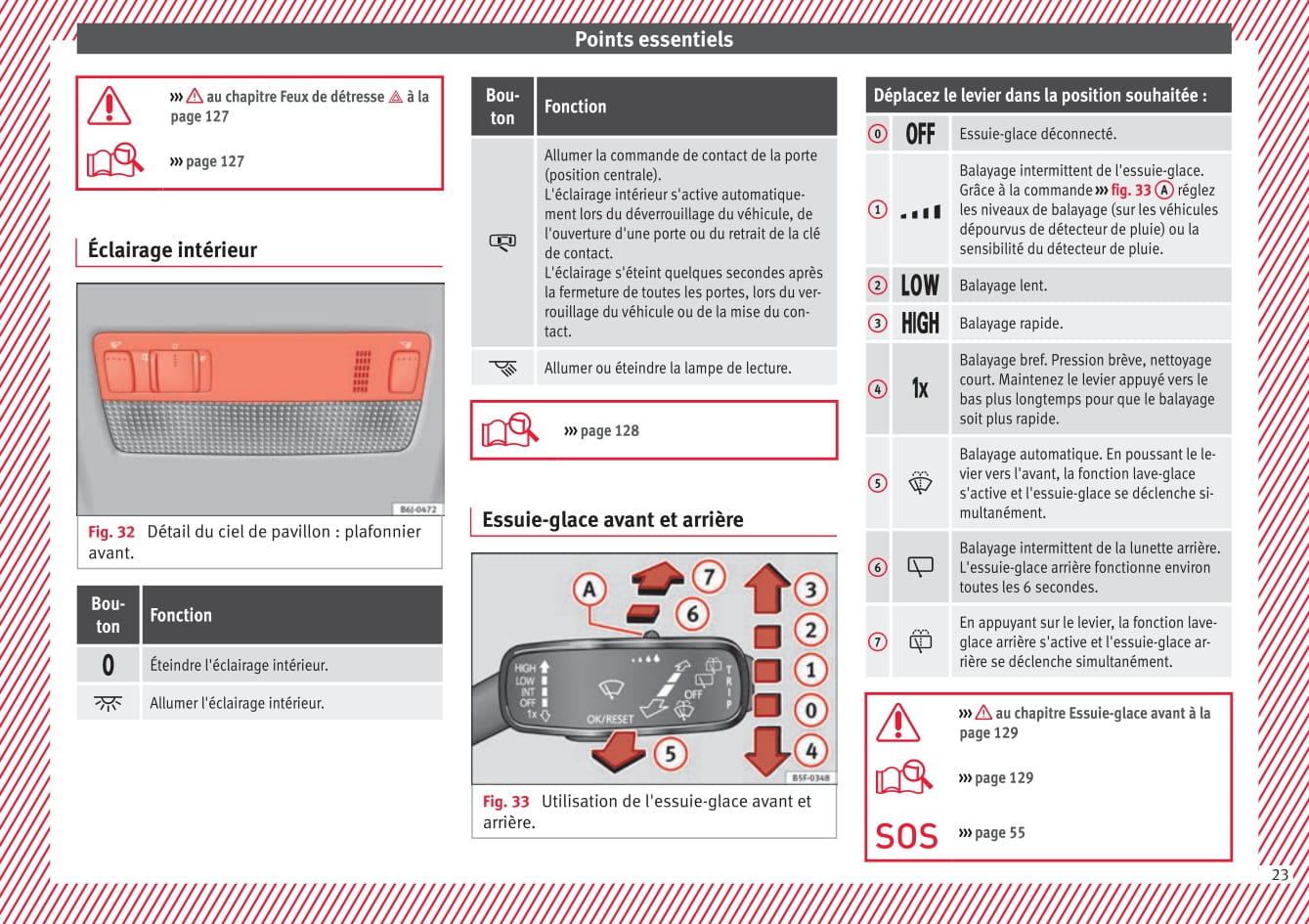 2016-2017 Seat Ibiza Owner's Manual | French