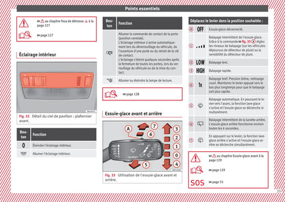 2016-2017 Seat Ibiza Owner's Manual | French