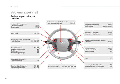 2016-2017 Citroën C5 Gebruikershandleiding | Duits