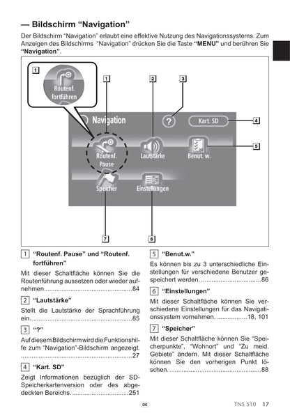 Toyota TNS 510 Bedienungsanleitung