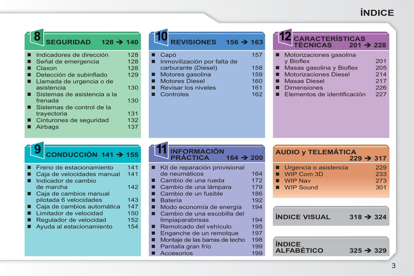 2010-2011 Peugeot 308 Owner's Manual | Spanish