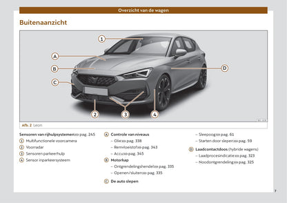 2022 Cupra Leon Gebruikershandleiding | Nederlands