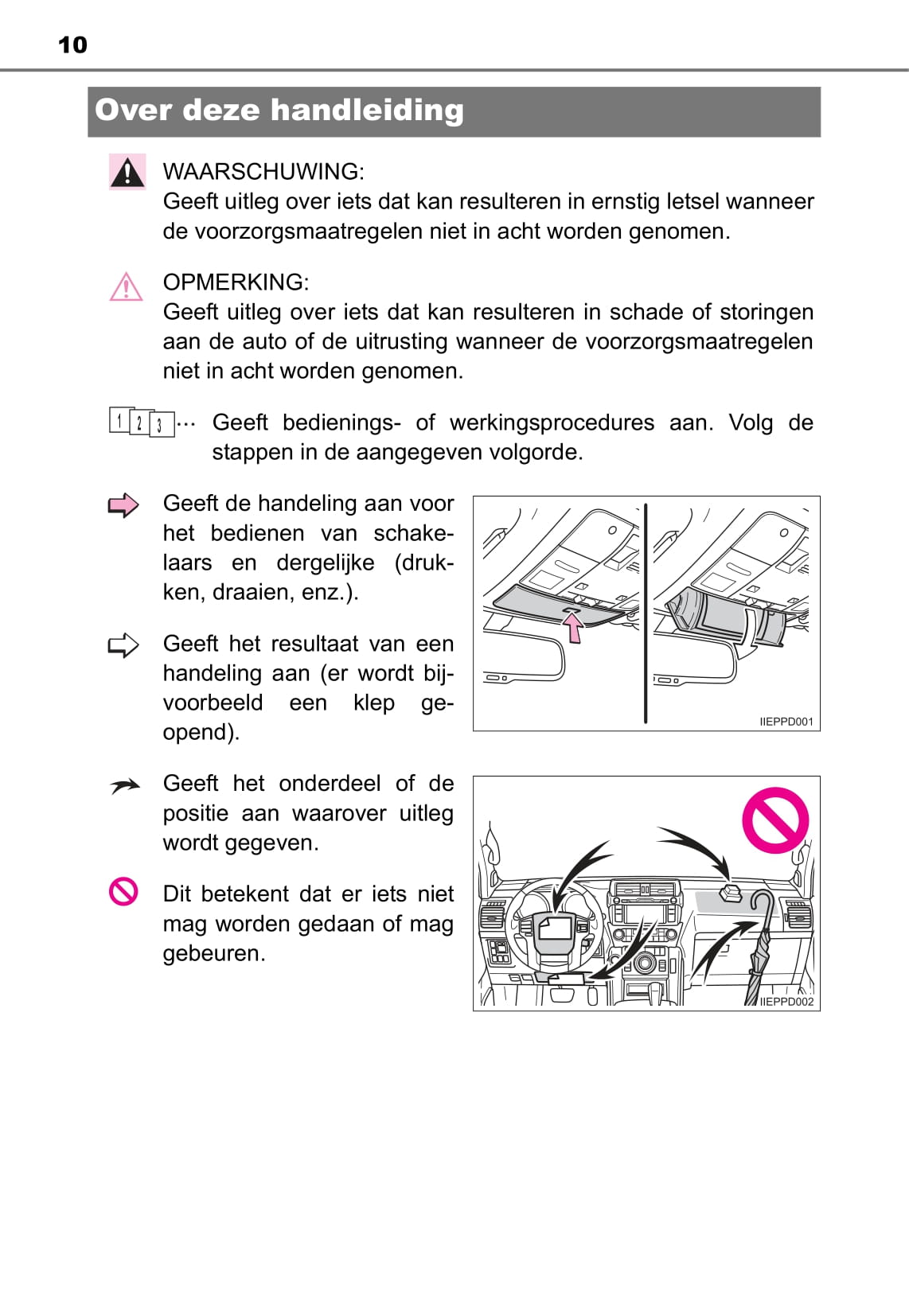 2016-2017 Toyota Land Cruiser Owner's Manual | Dutch