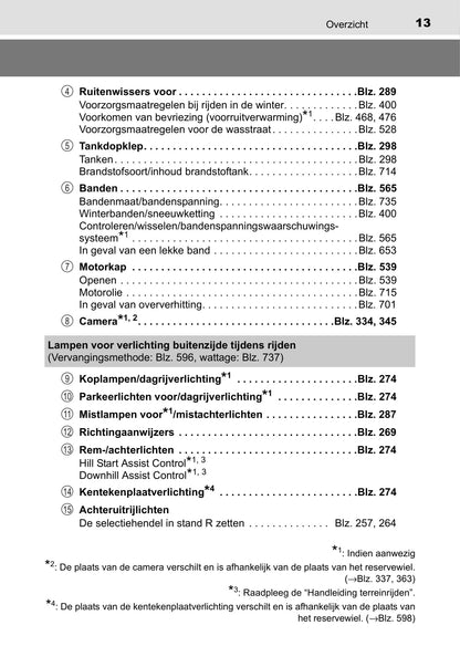 2016-2017 Toyota Land Cruiser Owner's Manual | Dutch