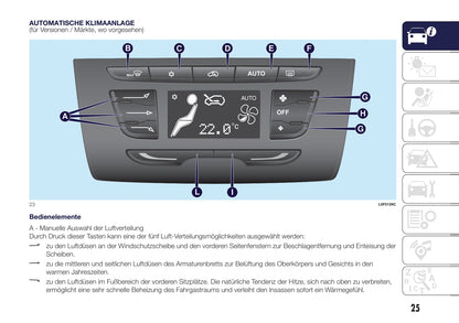 2017-2018 Lanica Ypsilon Owner's Manual | German