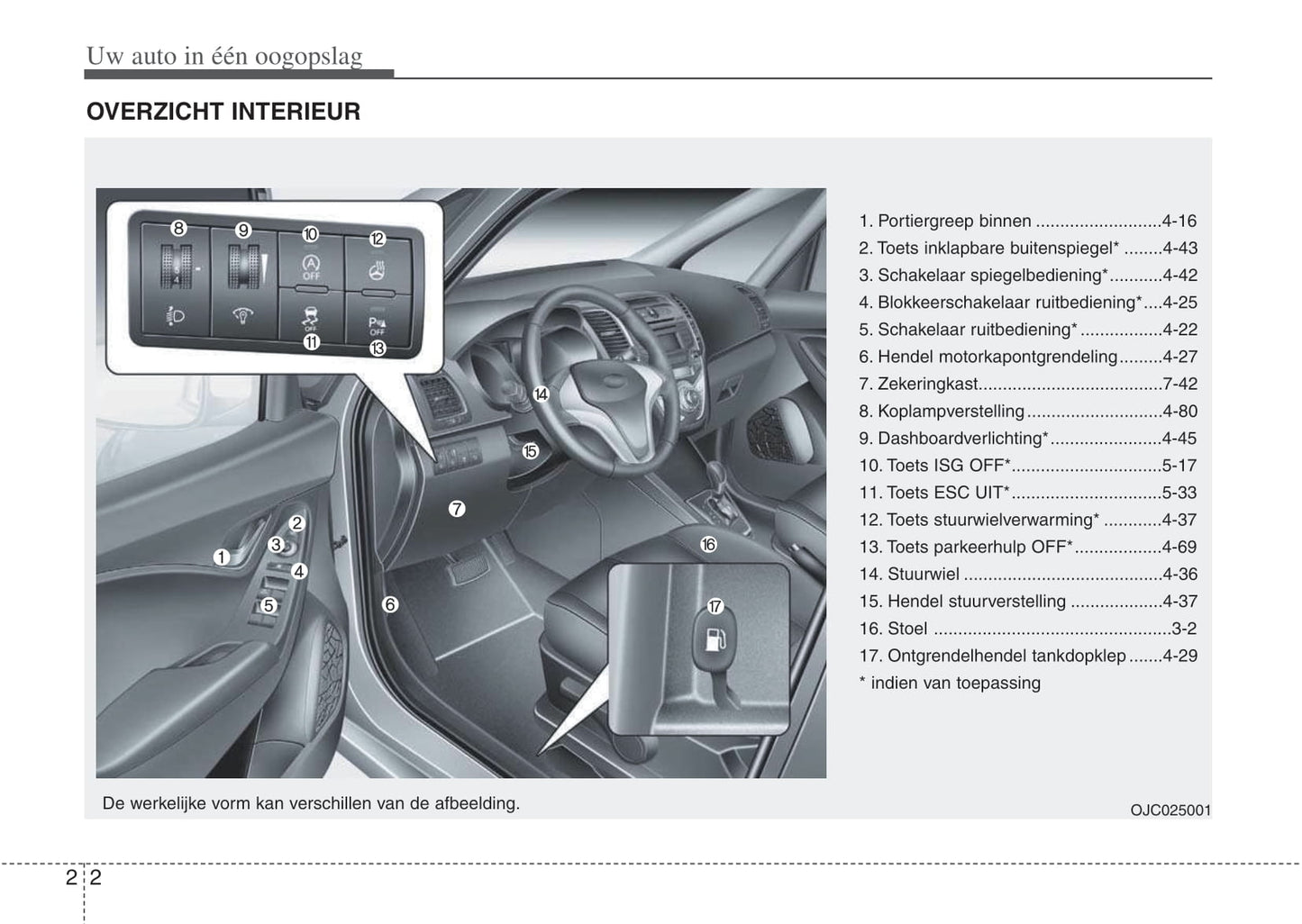 2016-2017 Hyundai ix20 Owner's Manual | Dutch