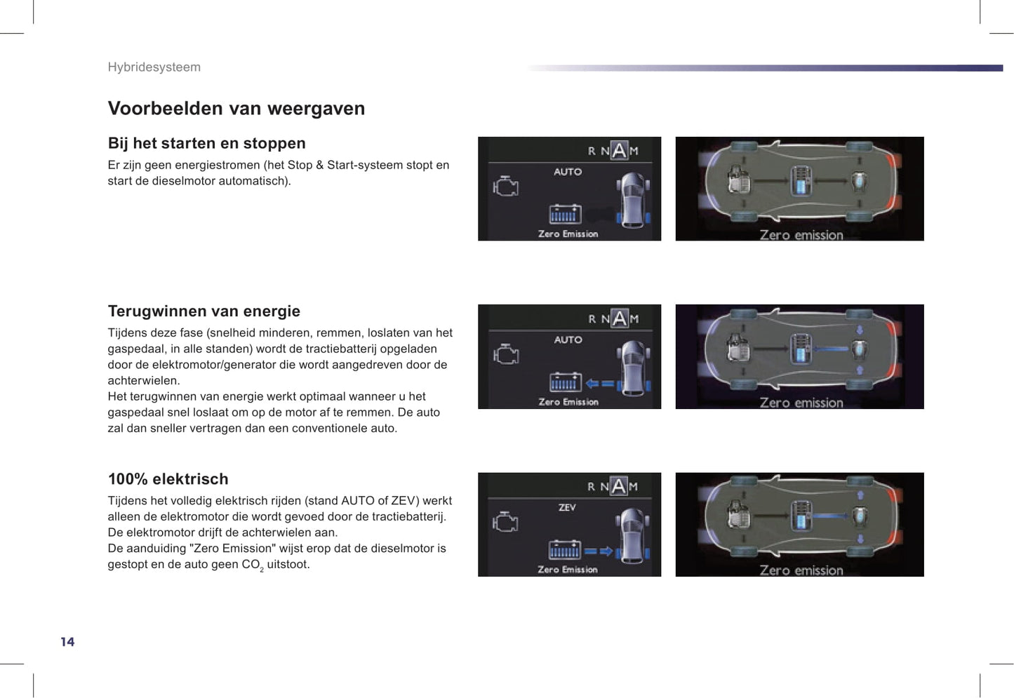 2012-2014 Peugeot 508/508 HYbrid4 Gebruikershandleiding | Nederlands