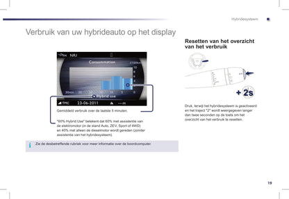 2012-2014 Peugeot 508/508 HYbrid4 Gebruikershandleiding | Nederlands