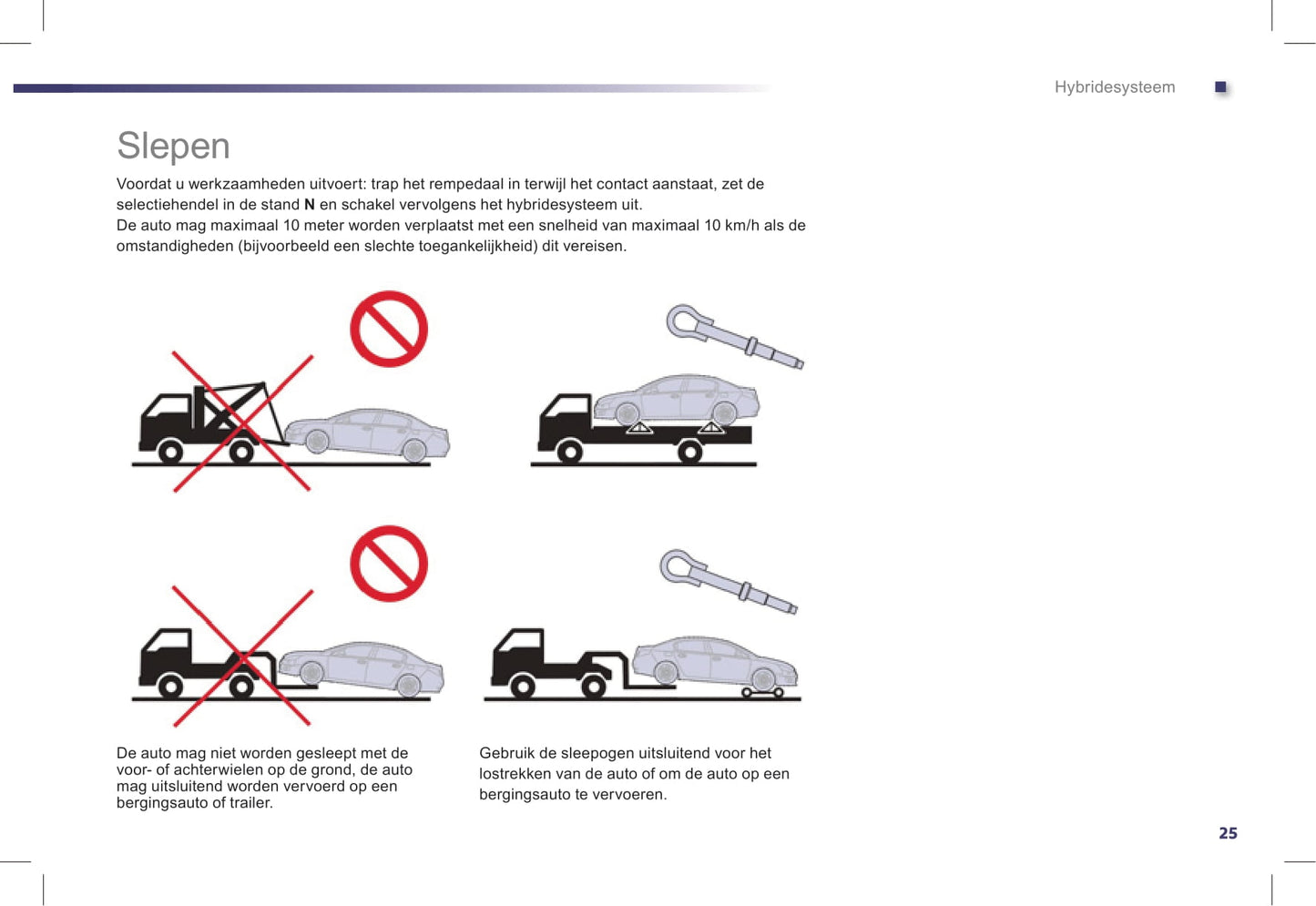 2012-2014 Peugeot 508/508 HYbrid4 Gebruikershandleiding | Nederlands