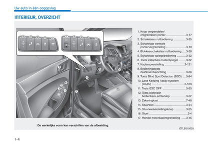 2015-2018 Hyundai Tucson Manuel du propriétaire | Néerlandais