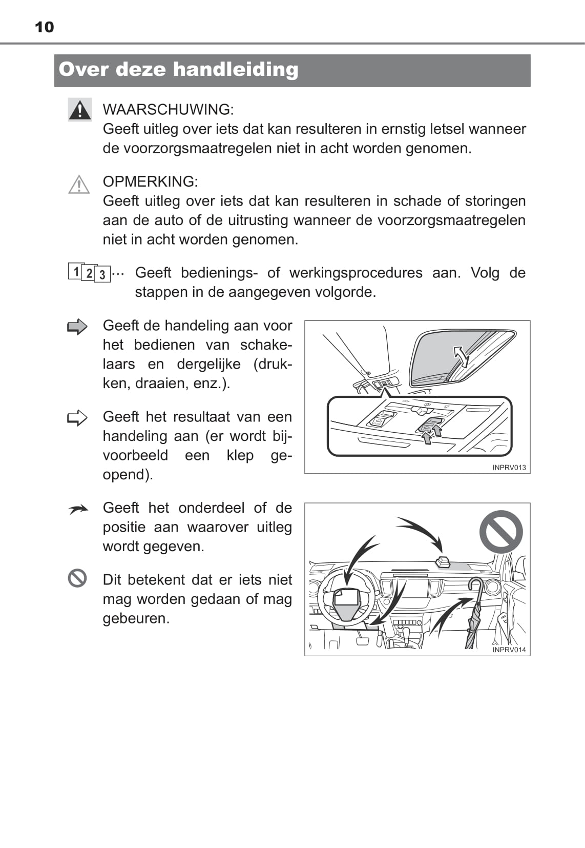 2015-2016 Toyota RAV4 Hybrid Owner's Manual | Dutch