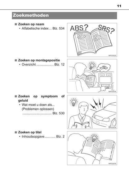 2015-2016 Toyota RAV4 Hybrid Owner's Manual | Dutch