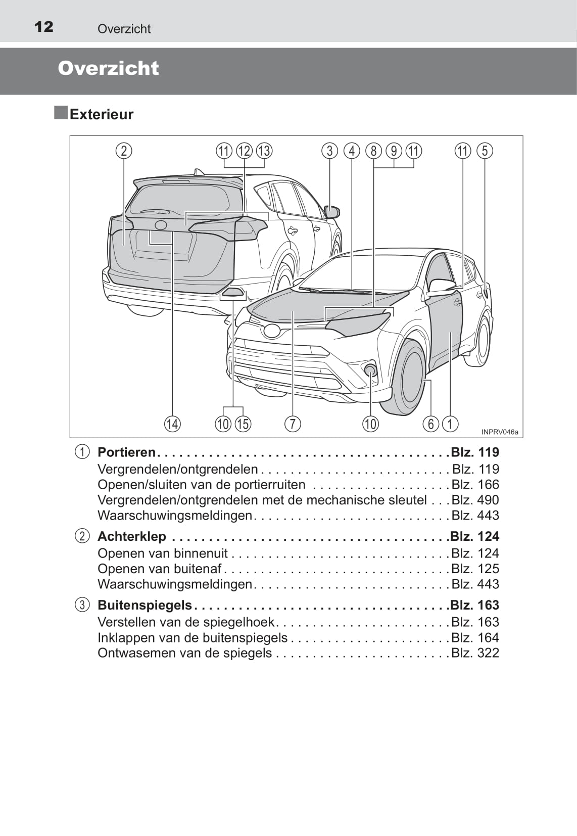 2015-2016 Toyota RAV4 Hybrid Owner's Manual | Dutch